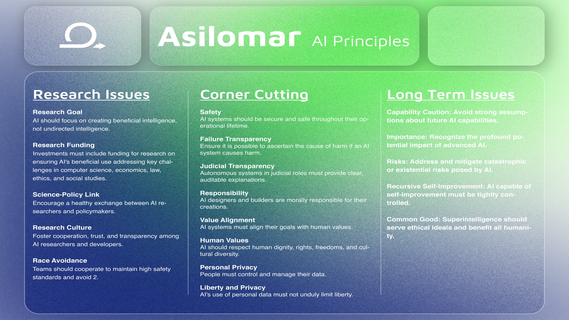 AGI Infographic