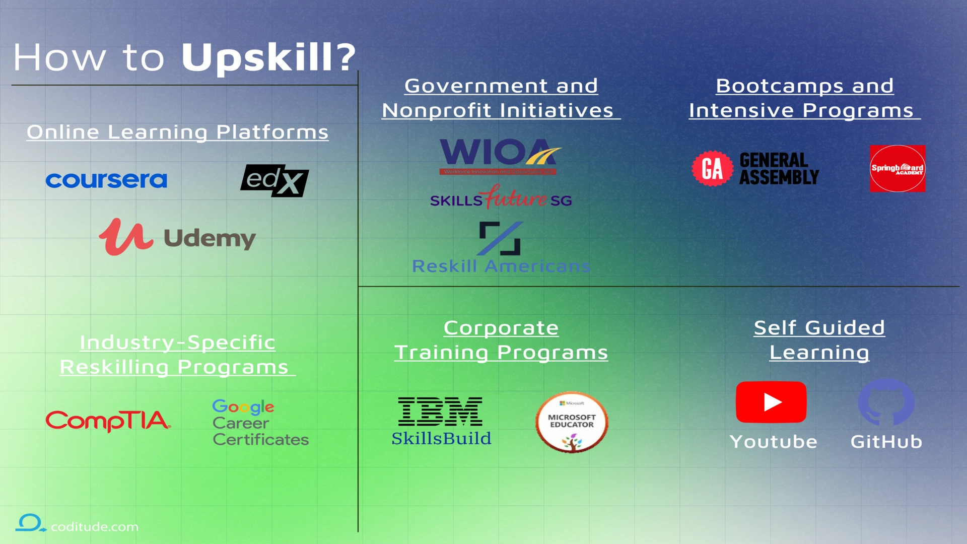 infographic-stone-tools-operational-brilliance