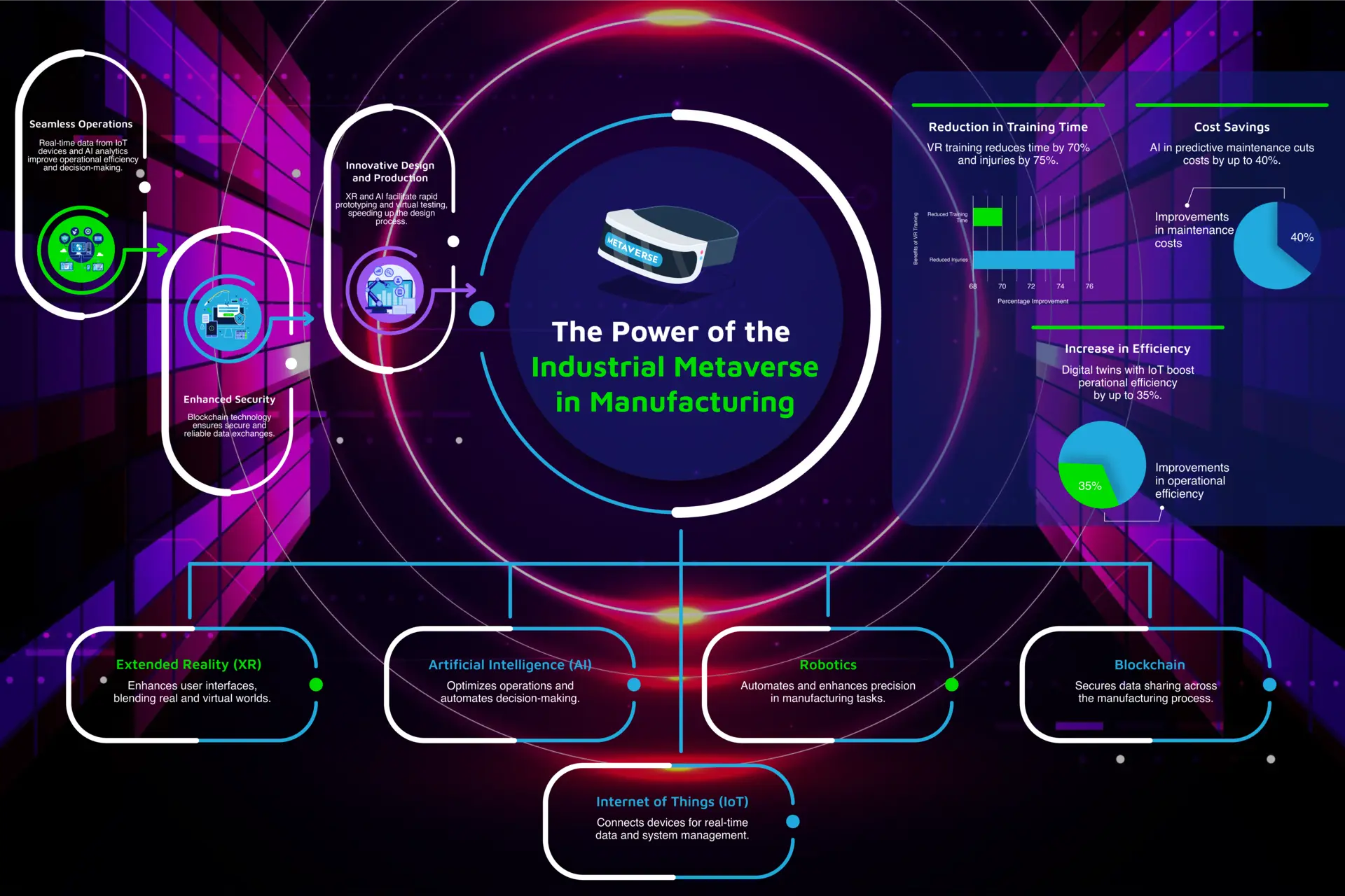 metaverse-in-manufacturing-website