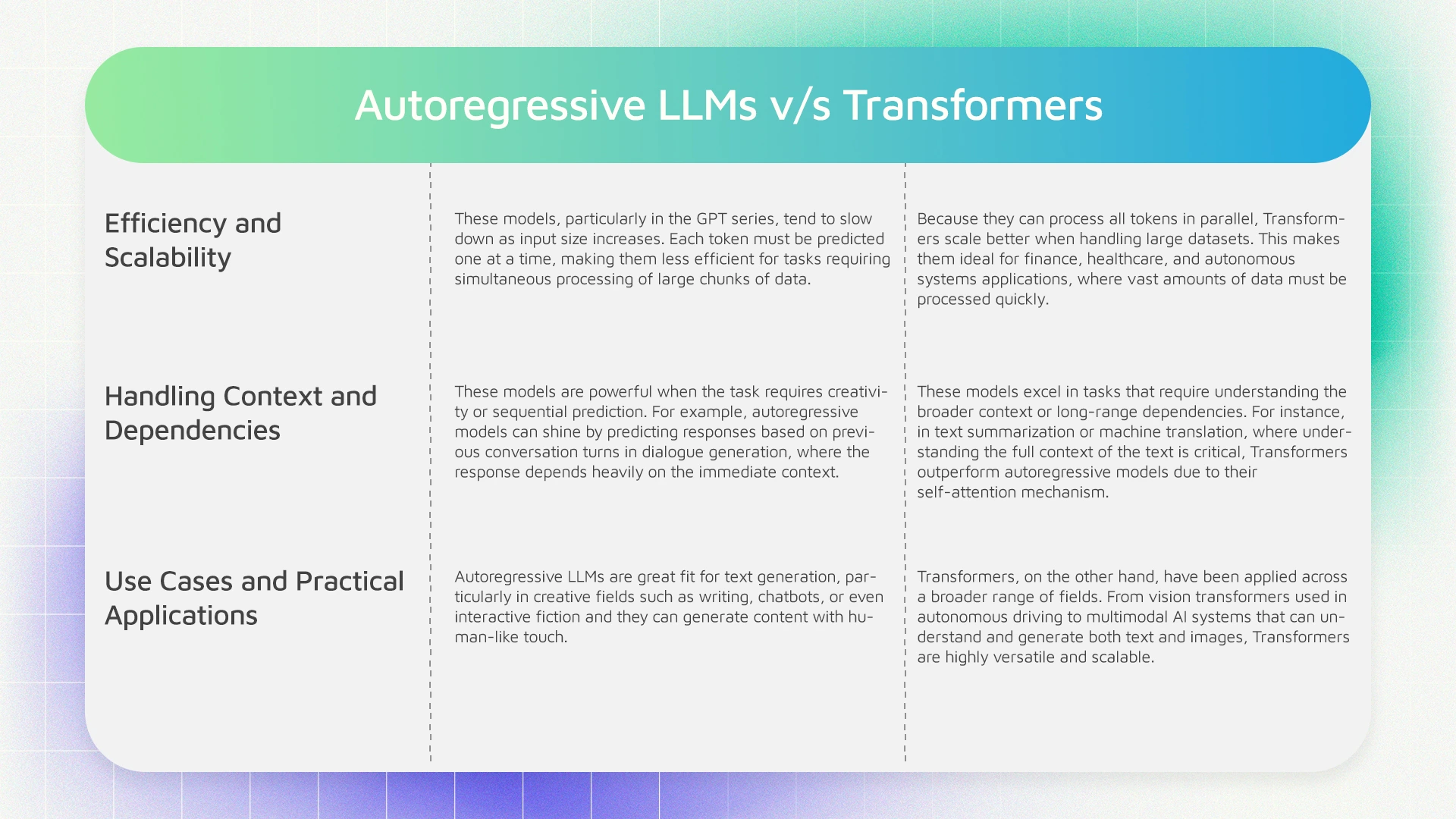 Which Approach is Better?