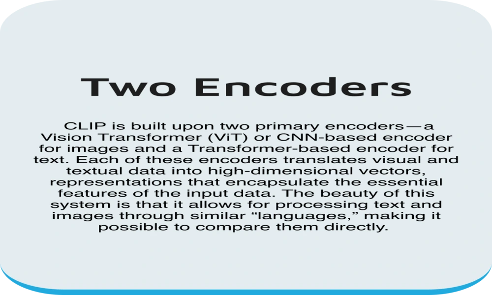 two-encoders