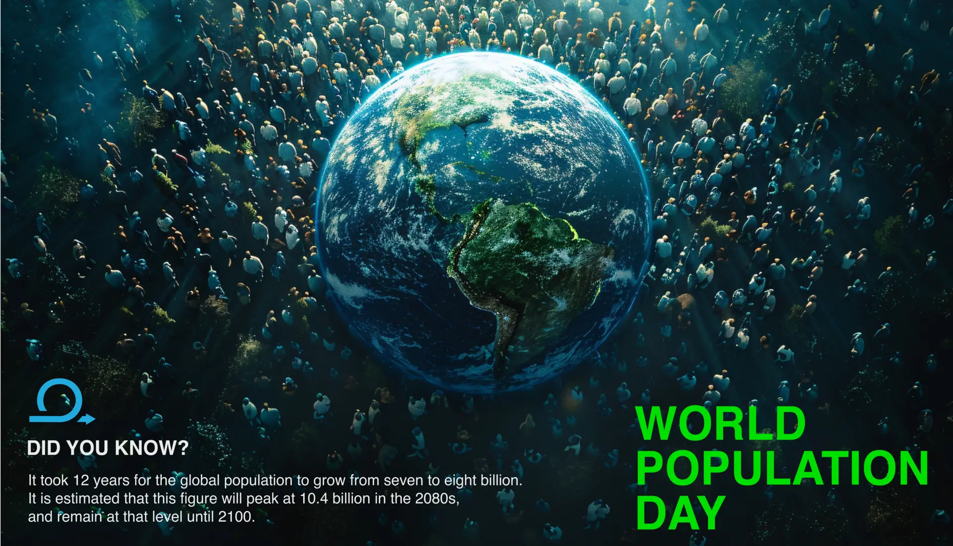 World Population
