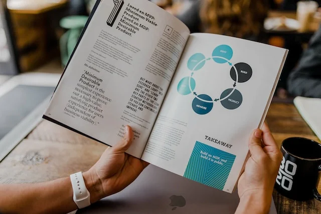 About Business Intelligence