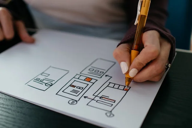 UX Design Consultance